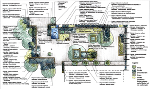 Proposed Planting Plan